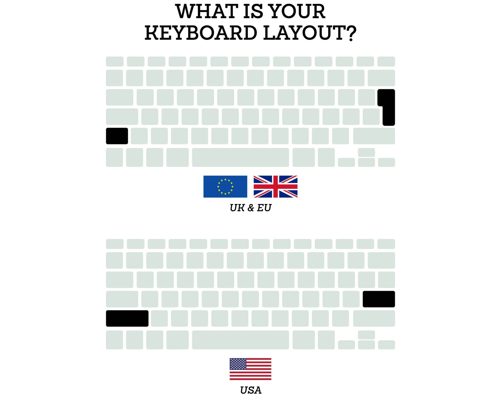 Macbook Wood Keyboard Skin - Padauk